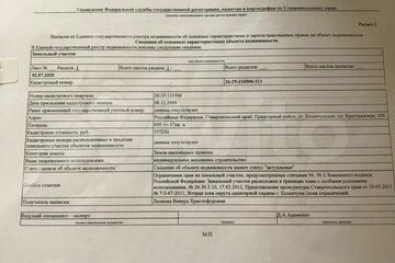 ИЖС, 600 сот.